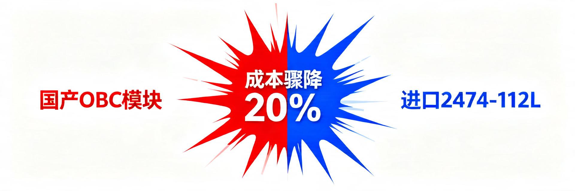 Test Report: Complete Data on Cost Reduction of 20% After Replacing 2474-112L with Domestic Vehicle Charging Module